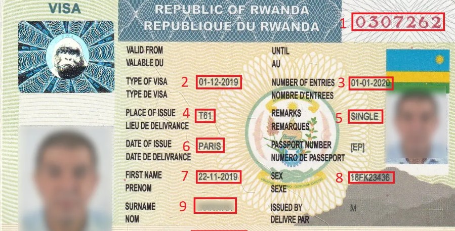 Rwanda Visa information.